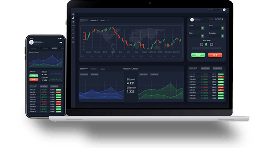 World Financial Market Trade